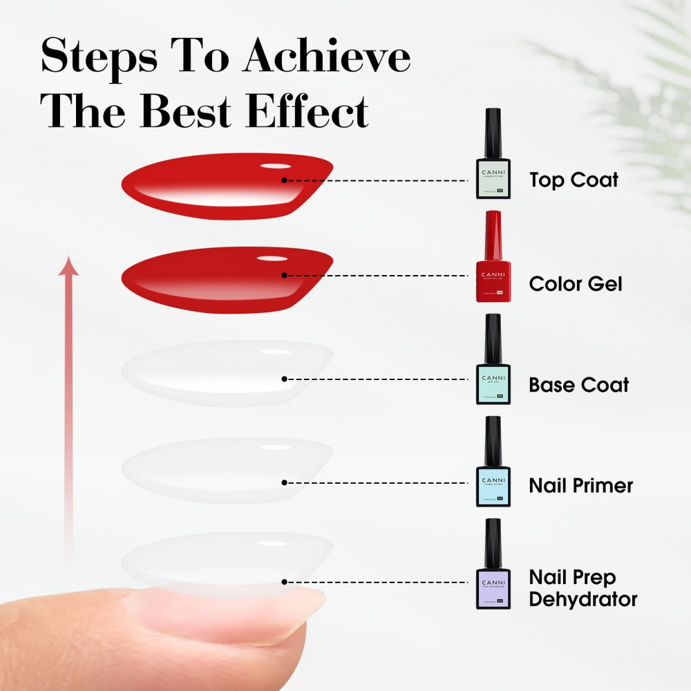 Canni Acid Free Prep Dehydrator 9ml Canni Acid Free Prep Dehydrator 9ml
