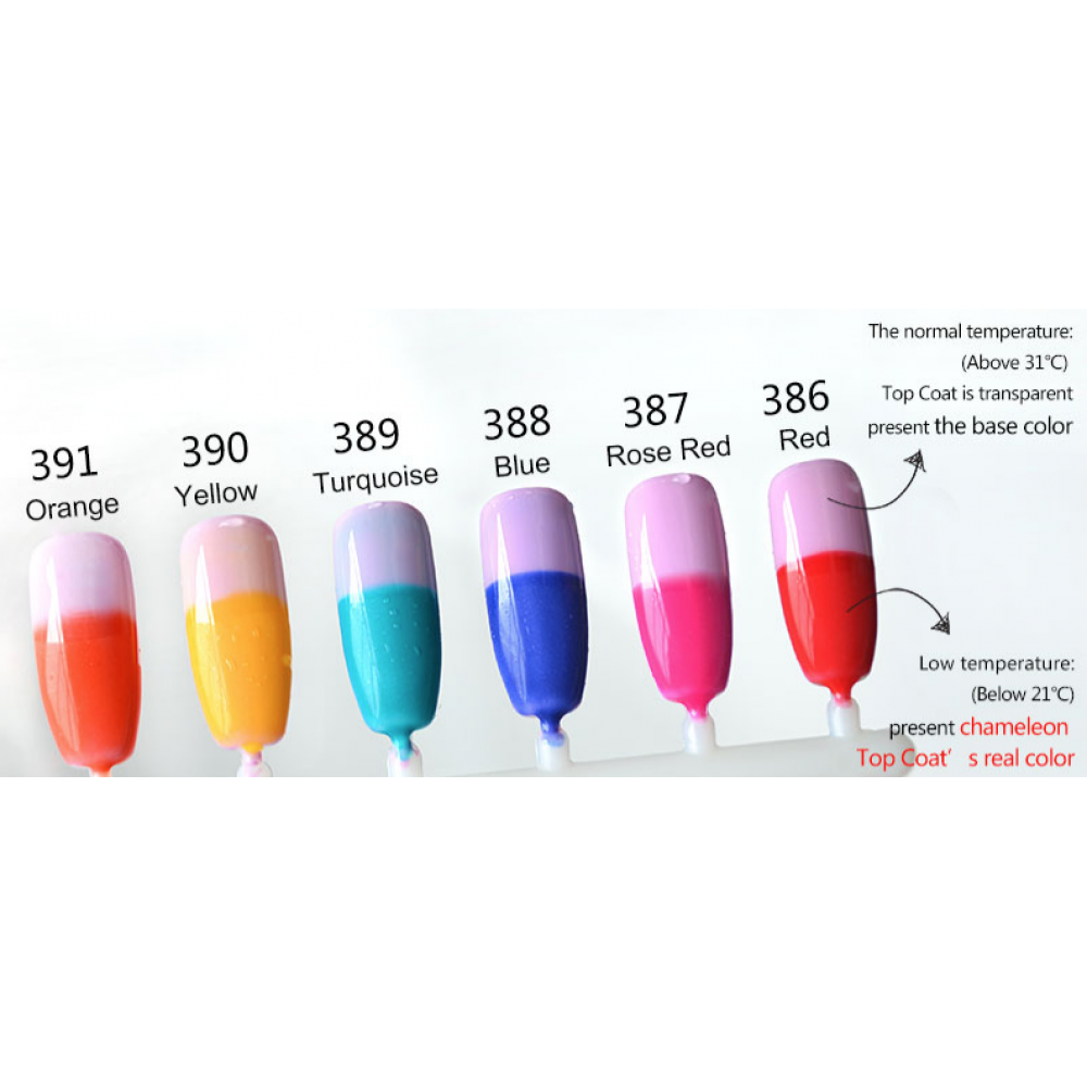 Canni Ημιμόνιμο Βερνίκι Νυχιών Top Coat Chameleon 389 ,7.3ml