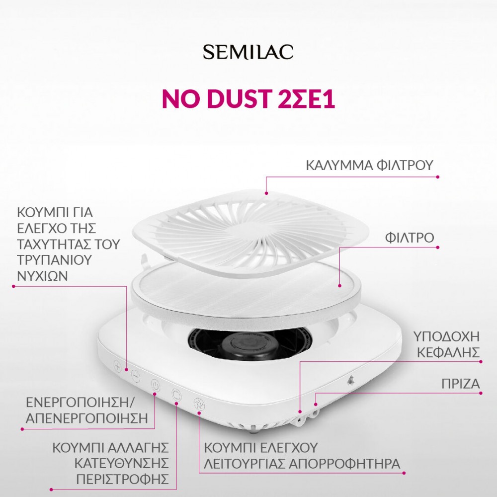 Semilac No Dust Επαγγελματικός τροχός 48W Semilac No Dust Επαγγελματικός τροχός 48W