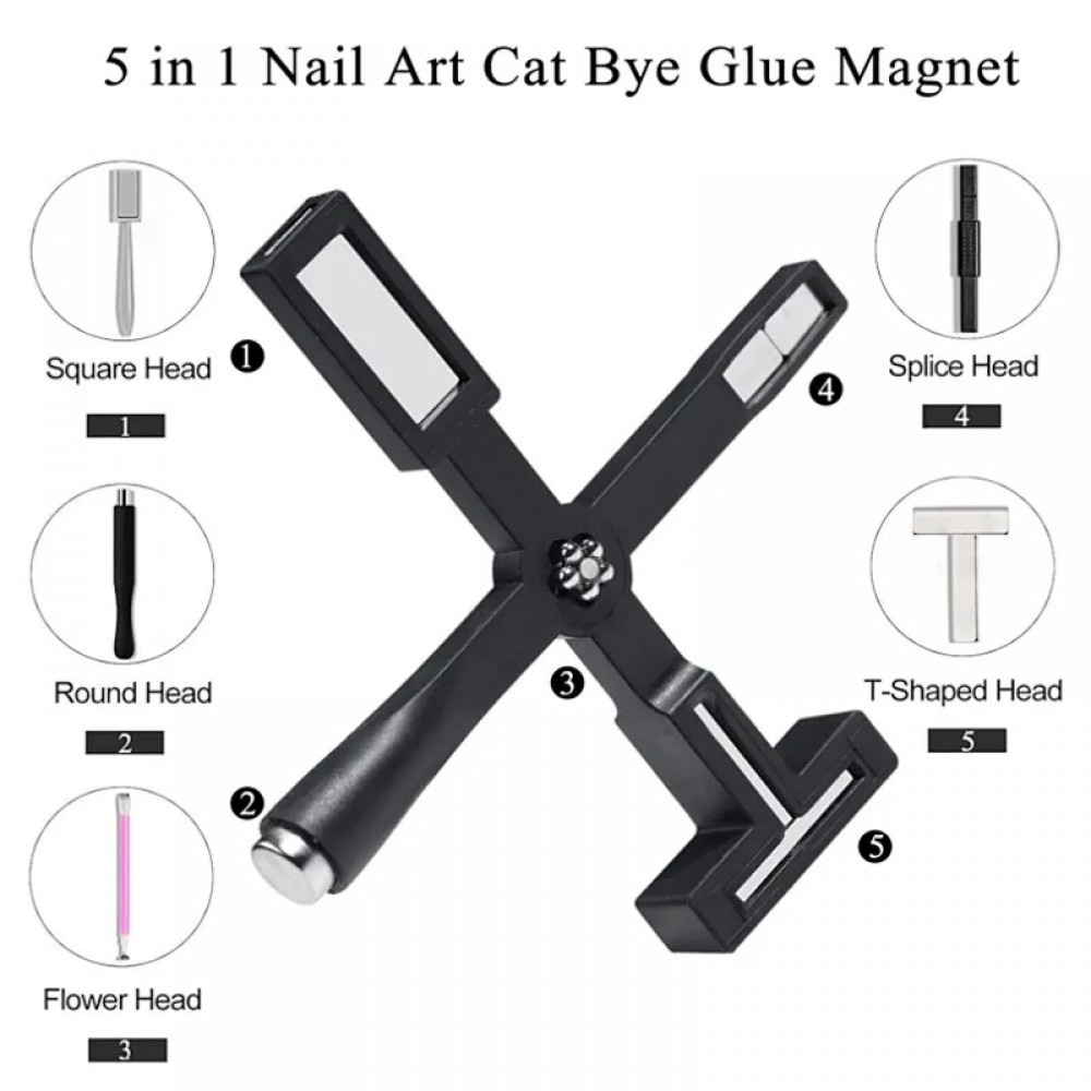 Μαγνήτης Cat Eye 5-In-1 - Black Μαγνήτης Cat Eye 5-In-1 - Black