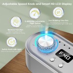 Επαγγελματικός Τροχός 24W UV-701 Λευκό Επαγγελματικός Τροχός 24W UV-701 Λευκό