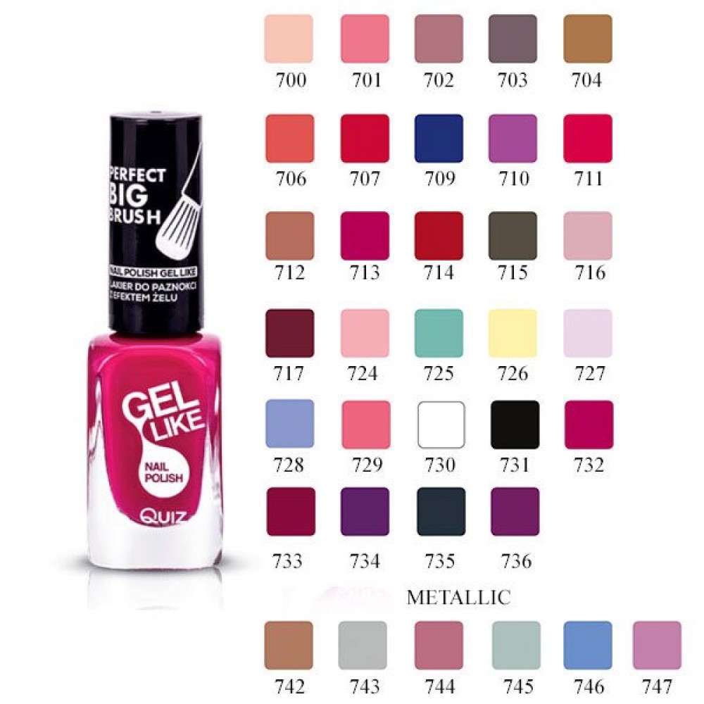 Quiz Gel Like Nail Polish Quiz Gel Like Nail Polish