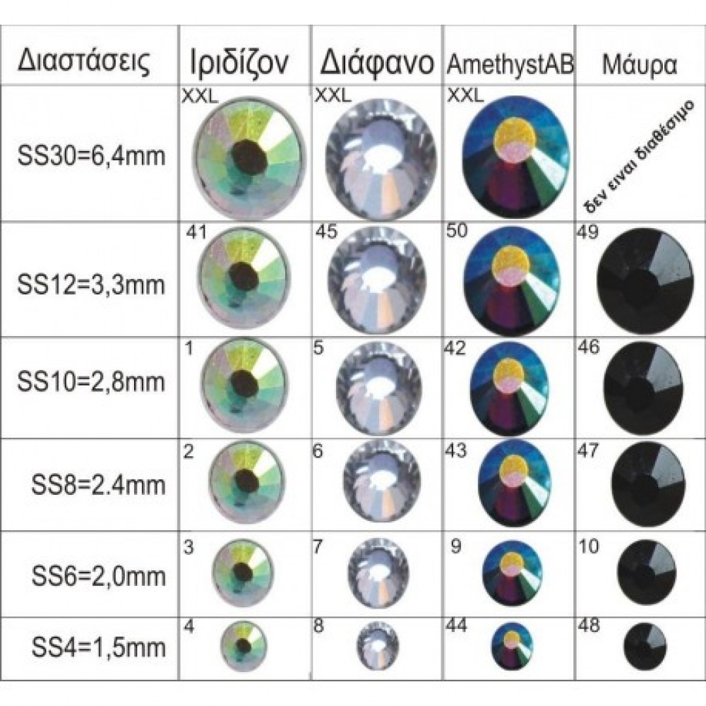 Nm Στρας Τύπου Swarovski (Ndmc) * CLEAR SS4 *