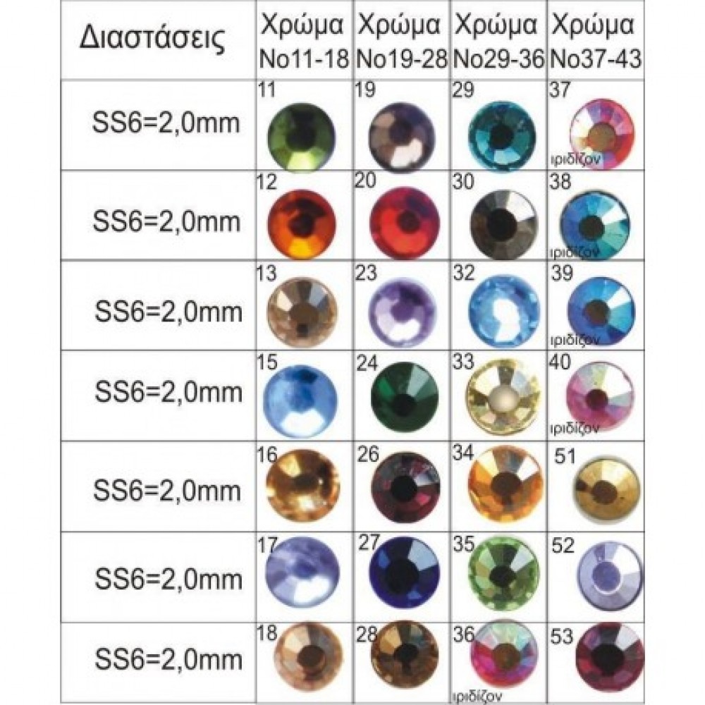 Nm Strass Τύπου Swarovski (Ndmc) * 17 50 τμχ. (SS12) *
