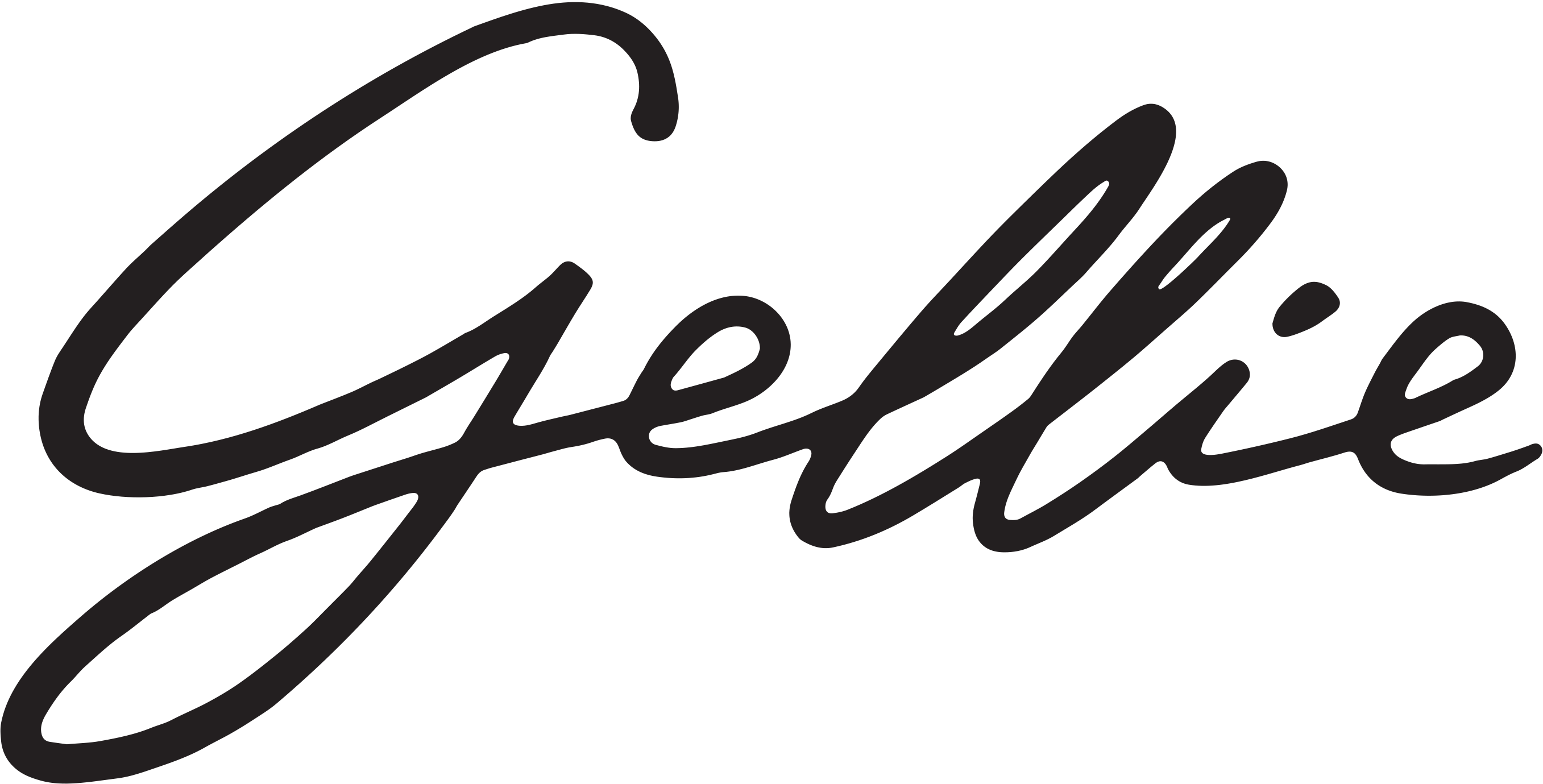 gellie